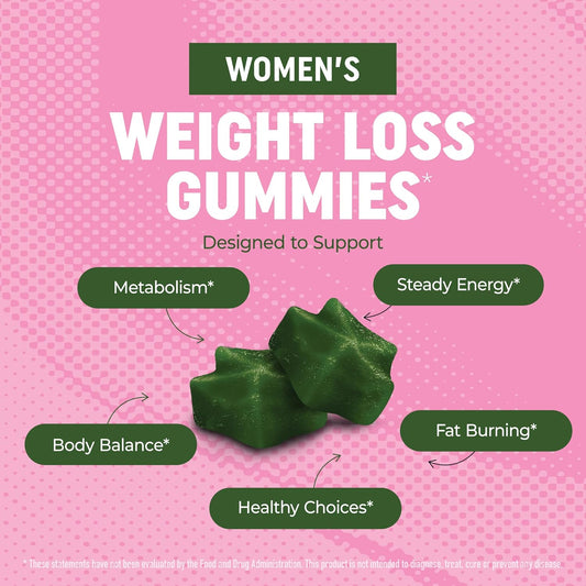Fat Burner Gummies – Delicious Metabolism & Energy Support for Women