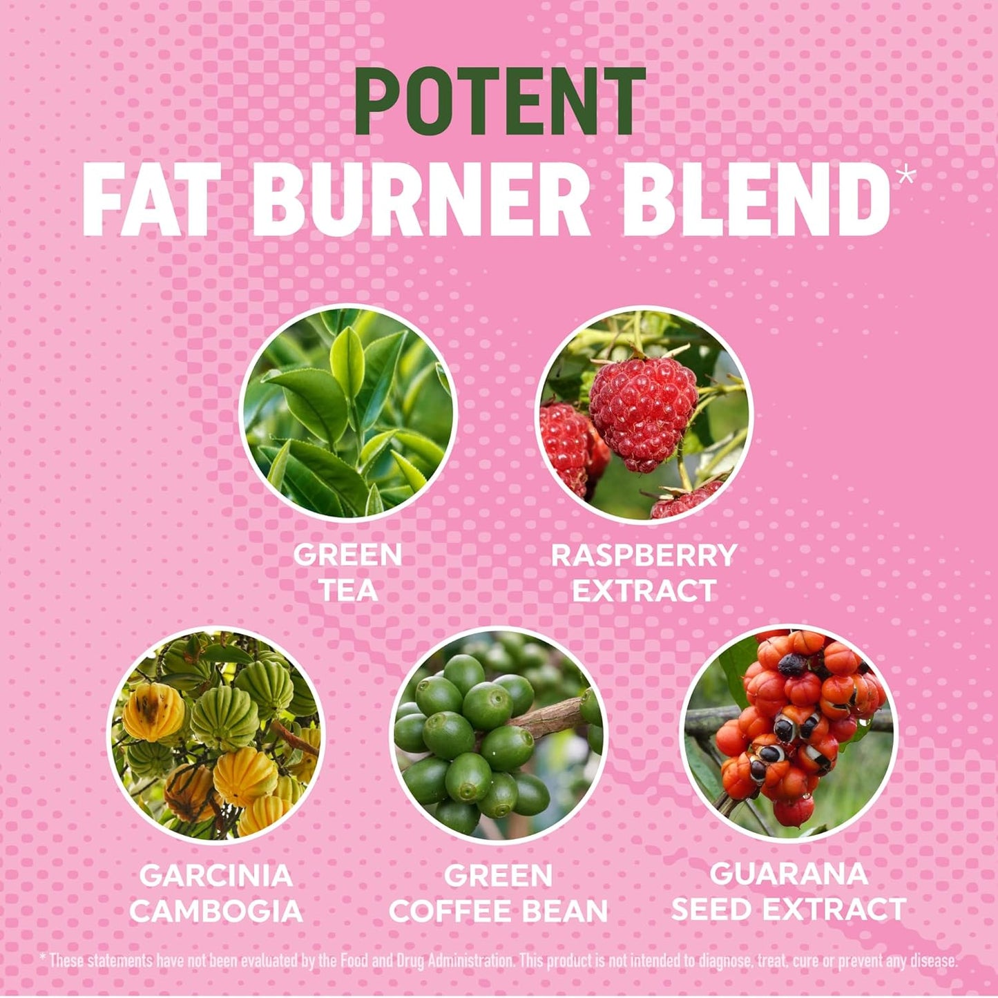 Fat Burner Gummies – Delicious Metabolism & Energy Support for Women